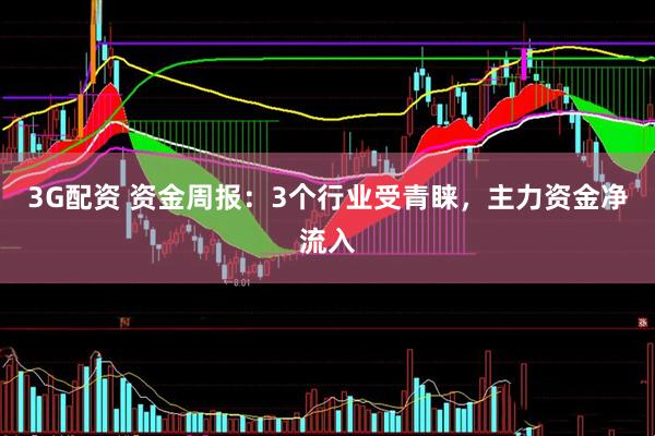 3G配资 资金周报：3个行业受青睐，主力资金净流入